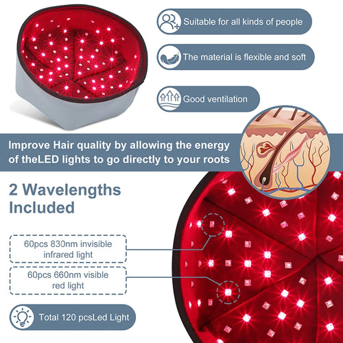 Lumeronix Dual-Light Therapy Cap