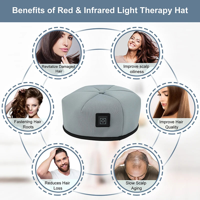 Lumeronix Dual-Light Therapy Cap